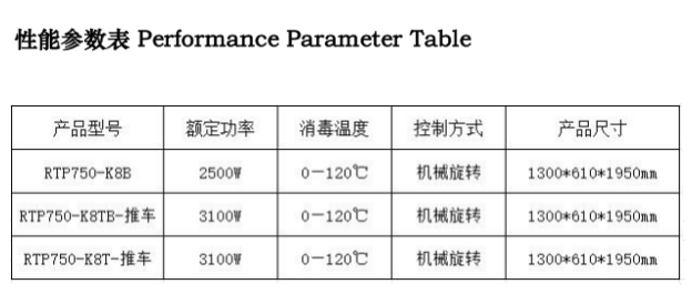 高温消毒柜2