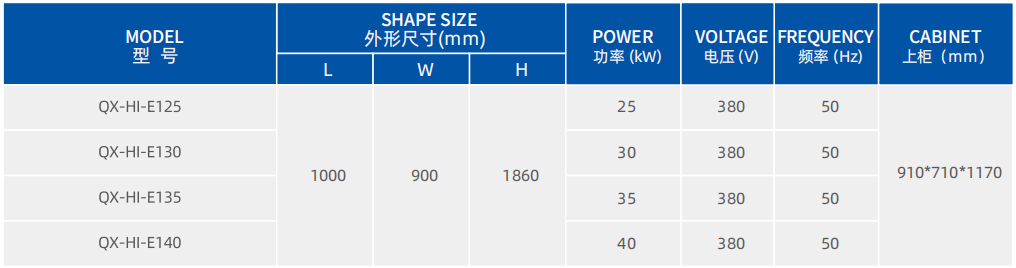 电磁三门海鲜蒸柜